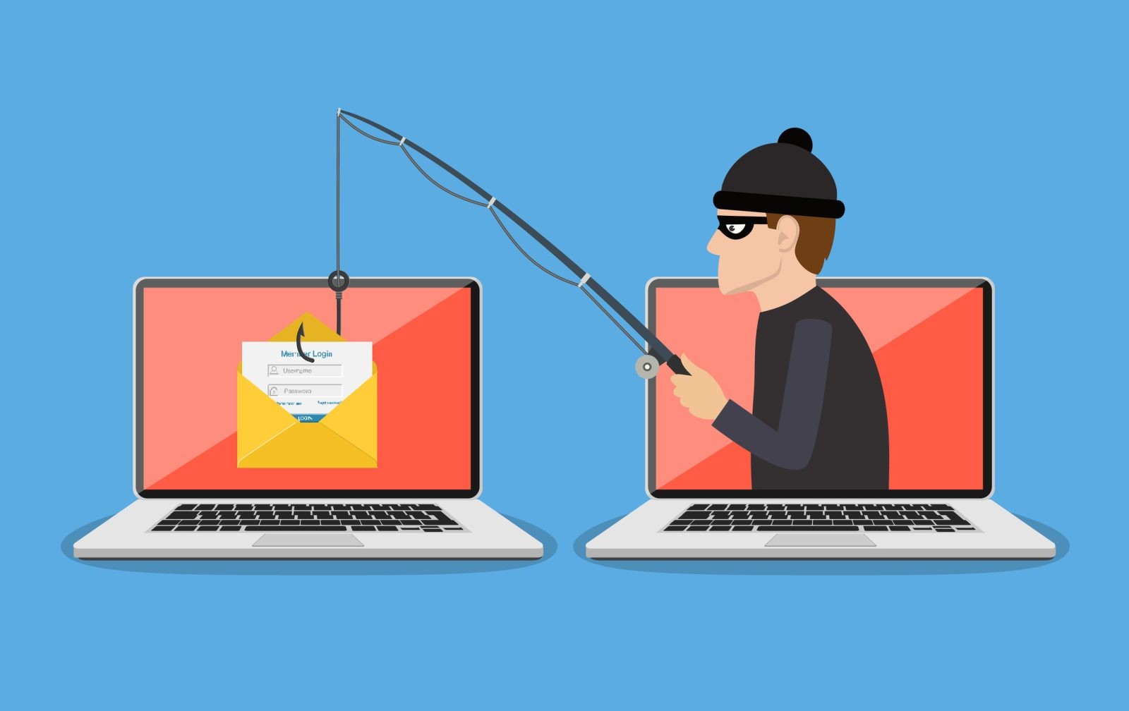what is phishing, Types, Detection, and Protection